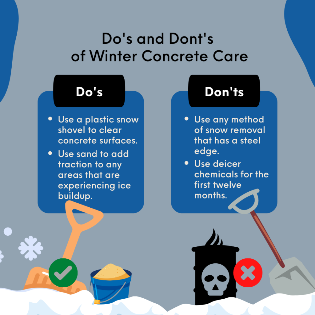Infographic titled "Do's and Don'ts of Winter Concrete Care"": Do use plastic shovels and sand; Don't use steel edges or deicers."